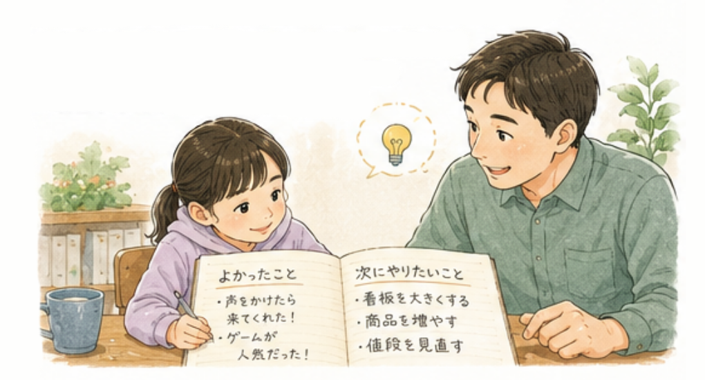 販売体験の結果を親子で振り返る様子