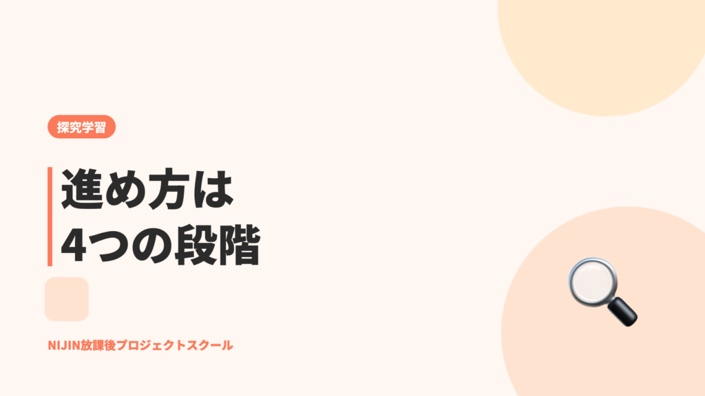 進め方は4つの段階